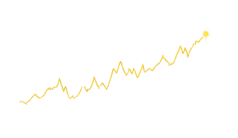 EUR/USD