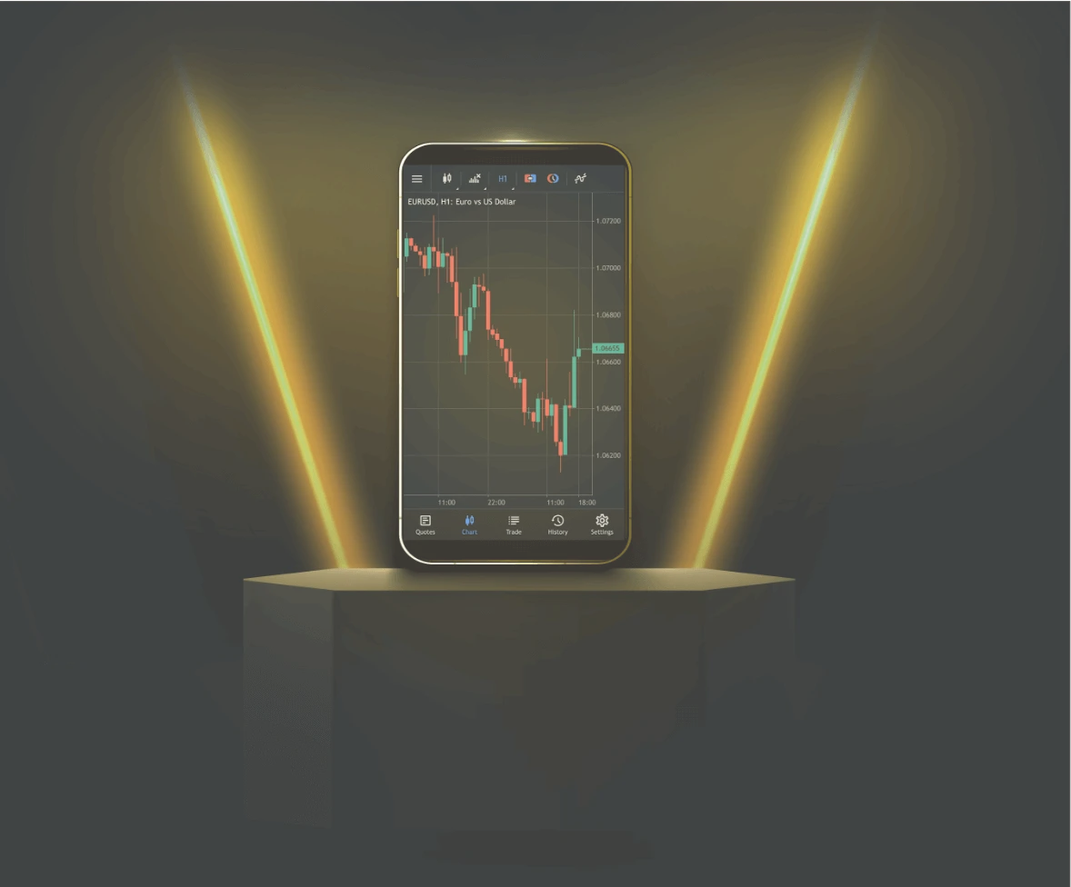 Mobile Trading With MT5