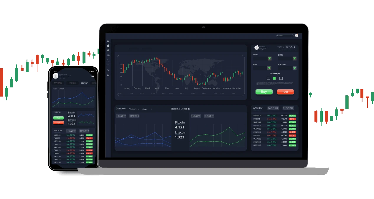 more-trading-opportunities